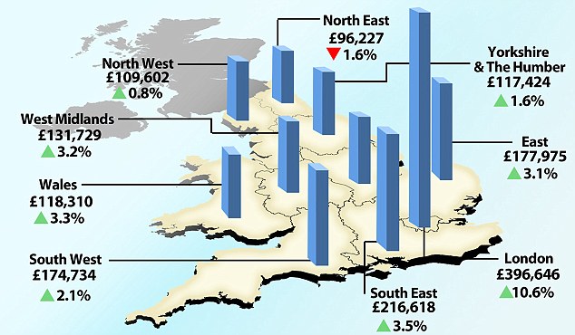 epn-property-prices-map